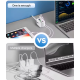6-Port USB Ladegerät Steckdosenleiste – Universal Schnellladegerät mit EU/US Stecker, Mehrfachsteckdose mit Verlängerungskabel & Adapter für Smartphone, Tablet & Home Office