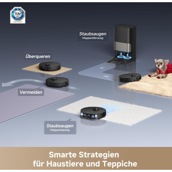 Dreame L40s Pro Ultra Saugroboter – Selbstreinigende Wischmopps, 19.000 Pa Saugkraft, 100% Detangling DuoBrush, Hindernisvermeidung, Ausfahrbare Mopps, Sprachsteuerung