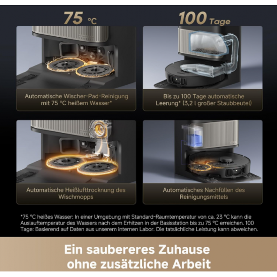 Dreame L40s Pro Ultra Saugroboter – Selbstreinigende Wischmopps, 19.000 Pa Saugkraft, 100% Detangling DuoBrush, Hindernisvermeidung, Ausfahrbare Mopps, Sprachsteuerung